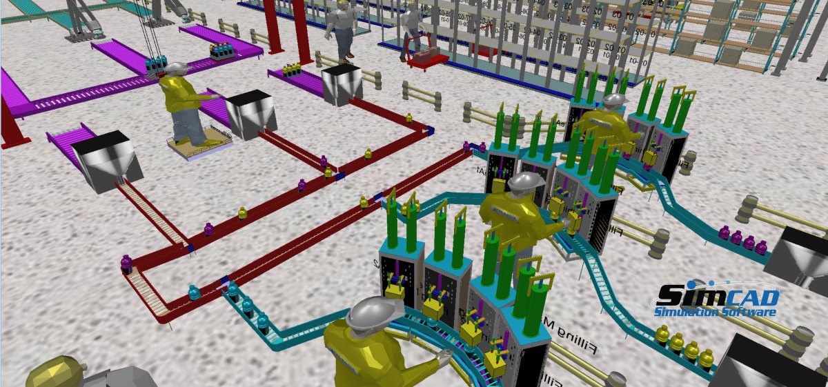 food & beverage simulation