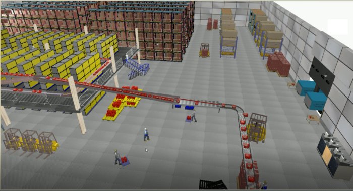 manufacturing flow simulation